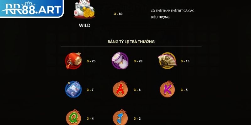 Nắm vững cách chơi cơ bản