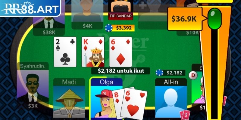 Chiến lược chơi Poker RR88
