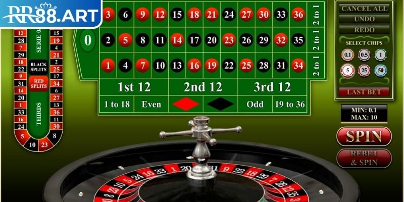 Tổng quan về Roulette RR88
