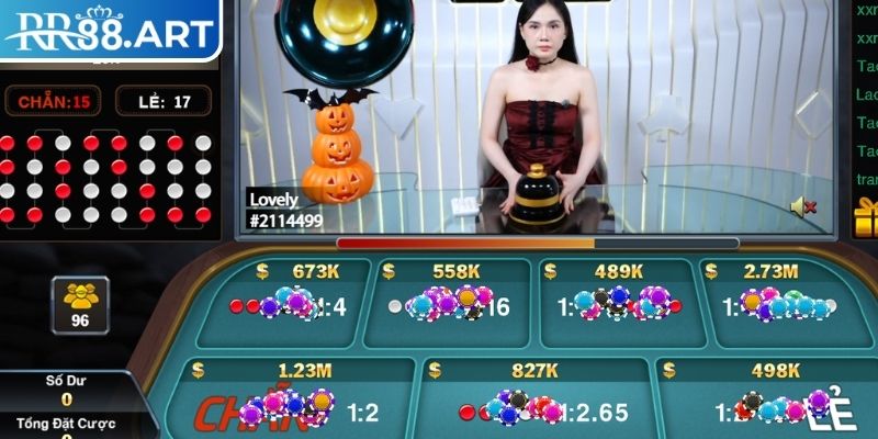 Xóc Đĩa RR88 – Trò Chơi Cá Cược Trực Tuyến Hấp Dẫn Nhất 2 Quản lý ngân sách hiệu quả